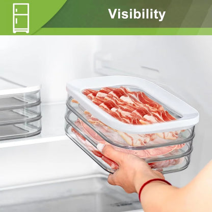 Refrigerator Lunch Meat Container